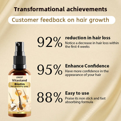 LOVILDS® VitaStrand Biotin Hair Growth Spray ✅ ✅ Thick, shiny hair in just a few weeks 🔥